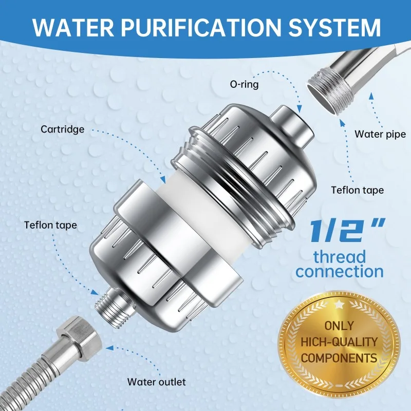 Ev Tipi Duş Filtresi Kartuşu,  - Water Filter Cartridge incelemesi ve fiyatı