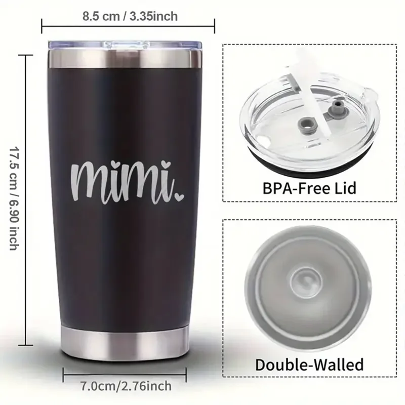 Kişiselleştirilmiş Kahve Kupal - Coffee Equipment Names incelemesi ve fiyatı