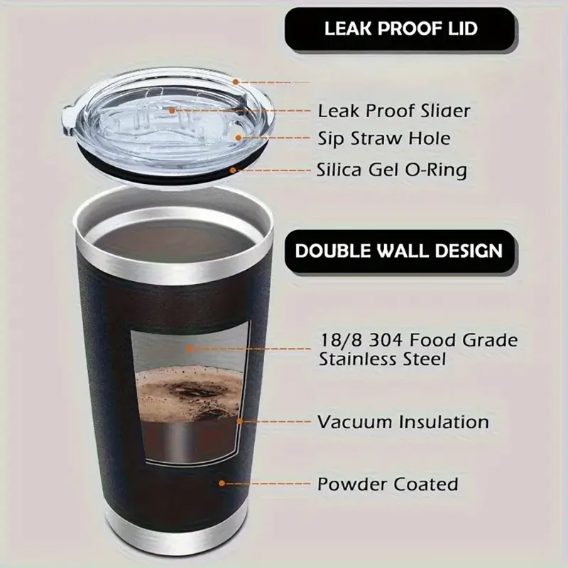 Kişiselleştirilmiş Kahve Kupal - Coffee Equipment Names incelemesi ve fiyatı