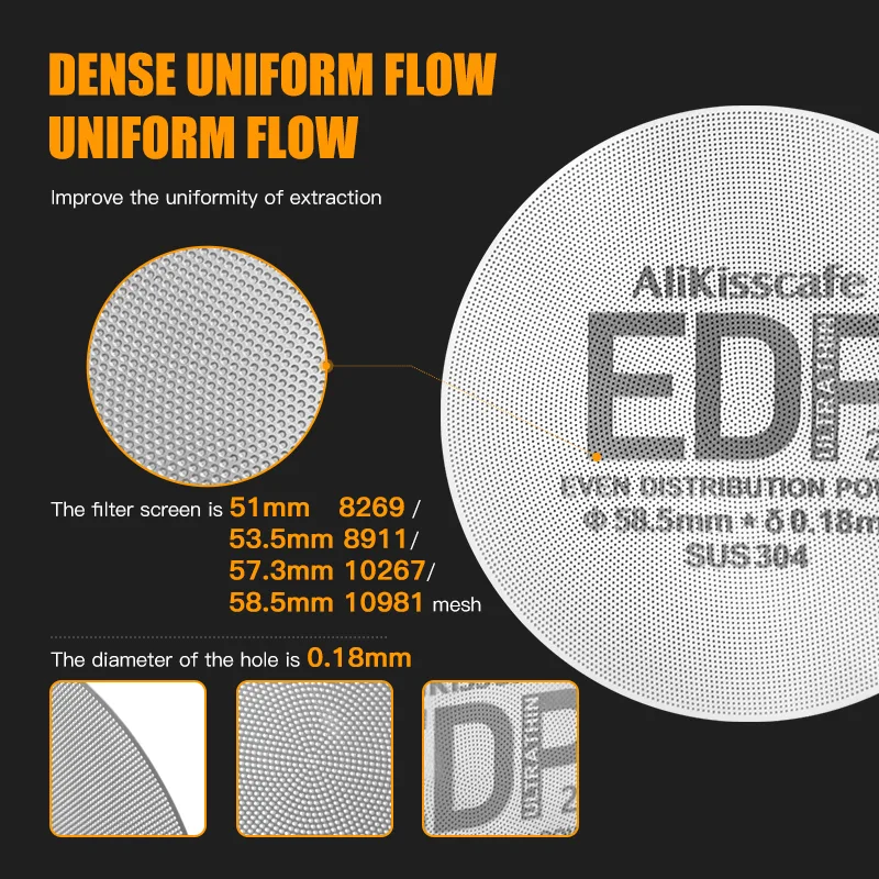AliKisscafe Espresso Puck Ekra - Coffee Equipment Holder incelemesi ve fiyatı