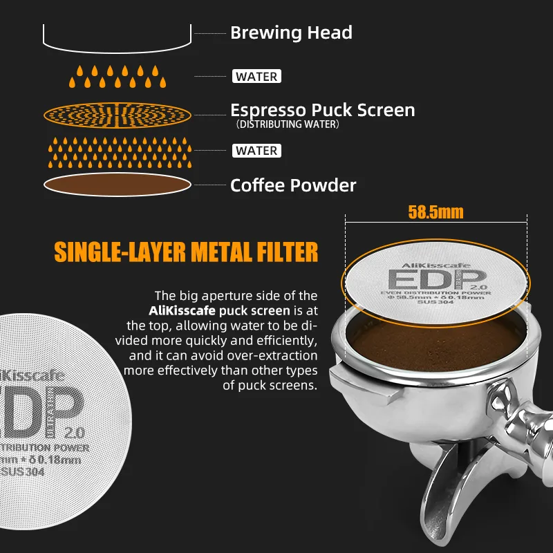 AliKisscafe Espresso Puck Ekra - Coffee Equipment Holder incelemesi ve fiyatı