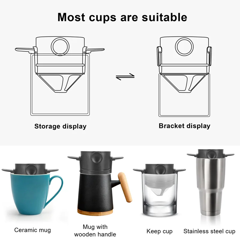 Katlanır Taşınabilir El Demlen - Coffee Equipment Holder incelemesi ve fiyatı