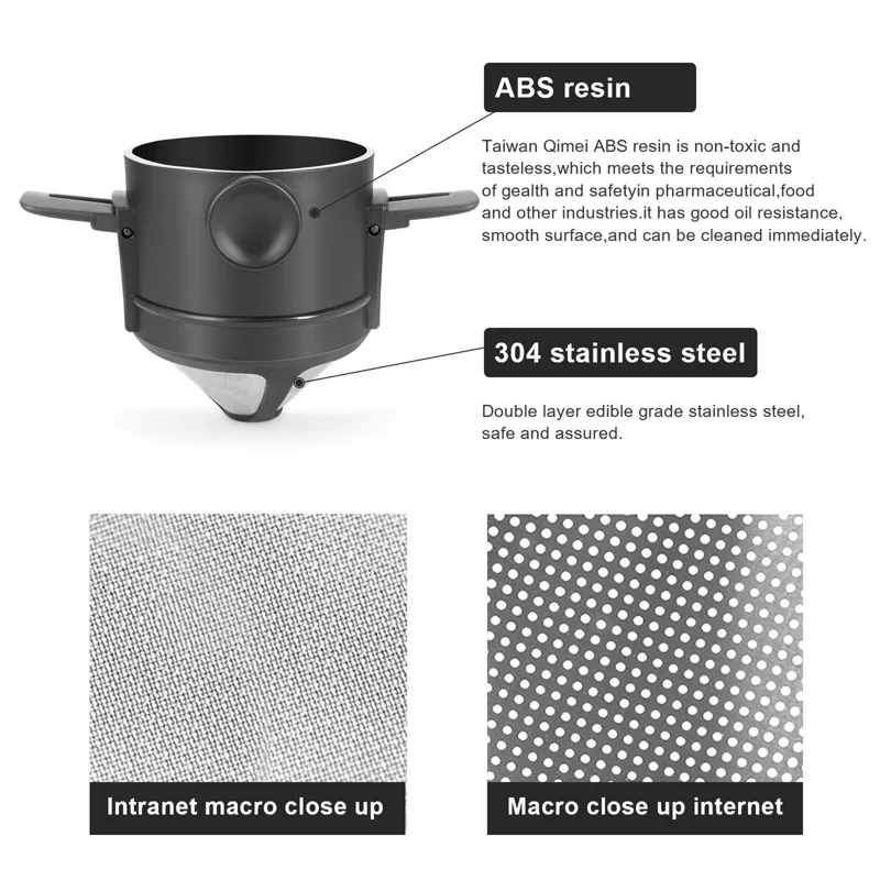 Katlanır Taşınabilir El Demlen - Coffee Equipment Holder incelemesi ve fiyatı