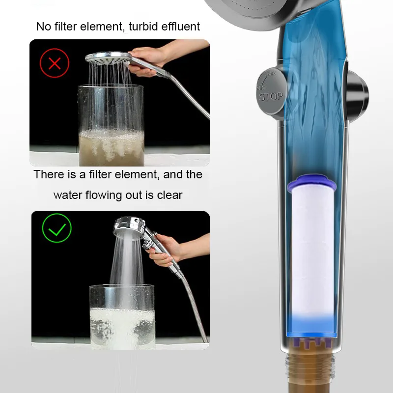 5/10 adet Duş Başlığı Yedek Fi - Water Filter Cartridge incelemesi ve fiyatı