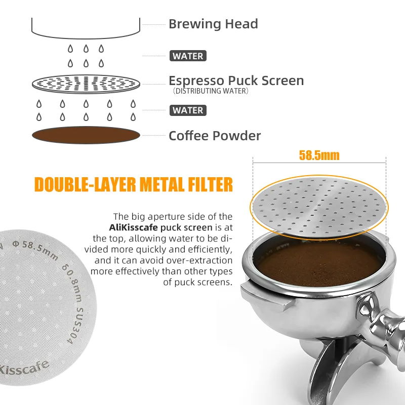 Kahve Puck Ekranı 51mm 53.5mm  - Puck Screen Mesh incelemesi ve fiyatı