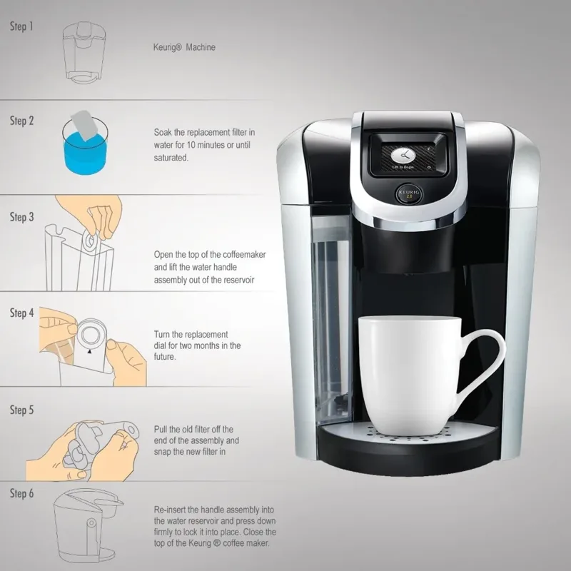 Keurig Kahve Makineleri için Y - Water Filter Cartridge incelemesi ve fiyatı